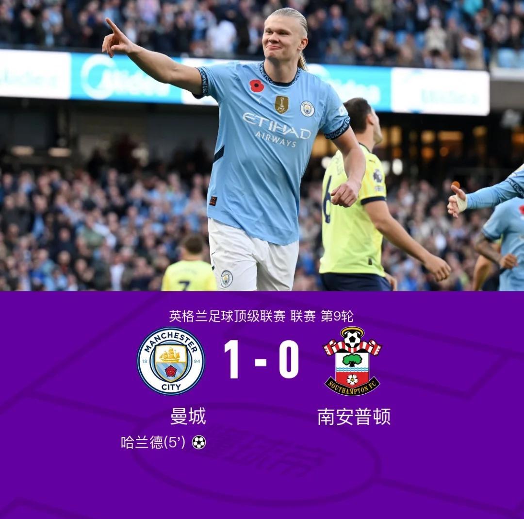 哈兰德复出首秀出彩,利物浦主场惊险巴塞罗那,豪取10连胜 哈兰德复出首秀出彩,利物浦主场惊险巴塞罗那,豪取10连胜